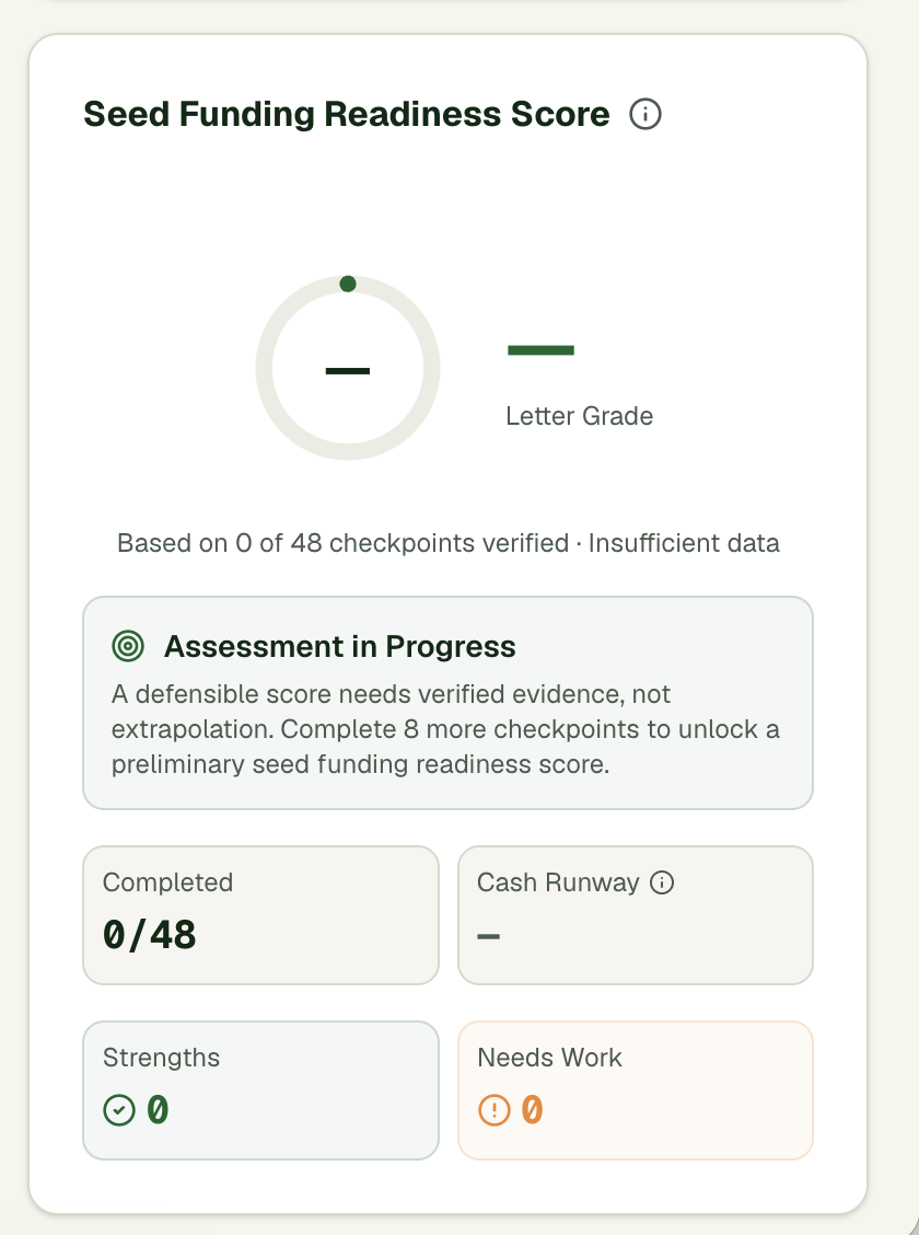 Seed Funding Readiness Score dashboard card